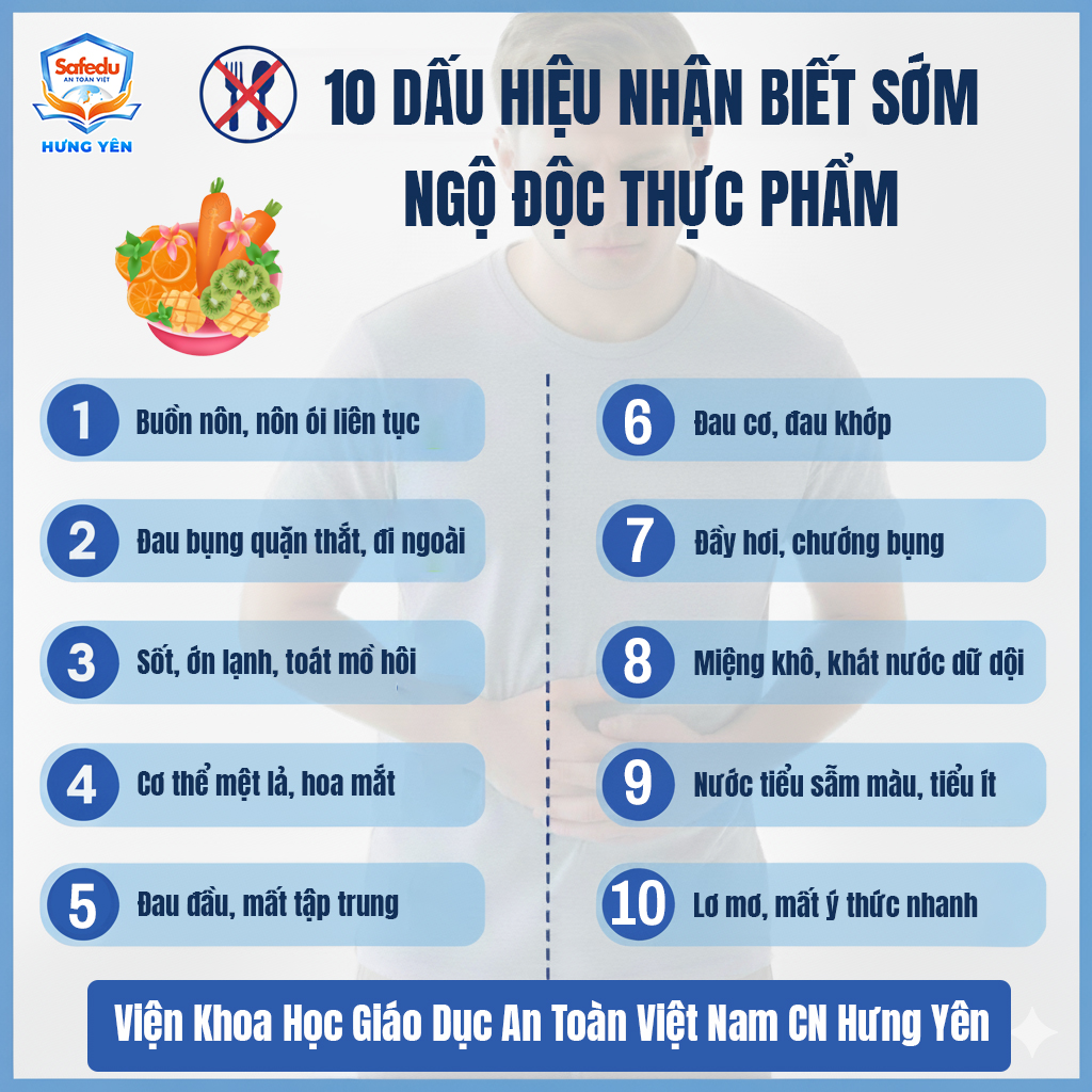 Kỹ năng phòng, chống ngộ độc Safedu Hưng Yên